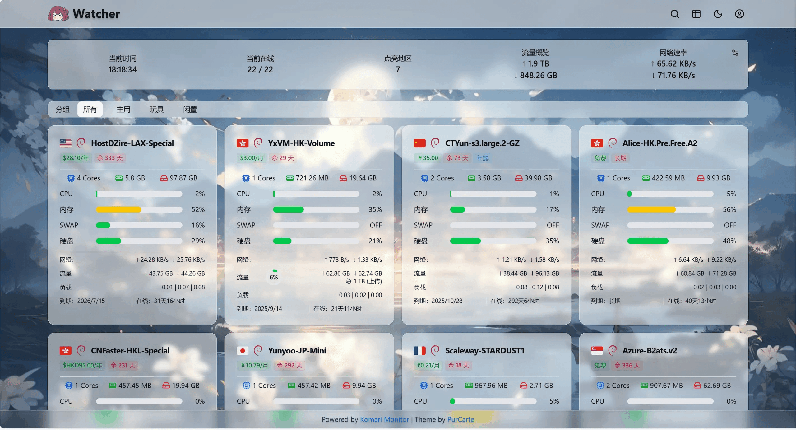 Komari开源轻量探针-入门到入土教程、延迟监测、命令剪切板、远程控制、价格标签、Github登录、续费提醒、离线通知
