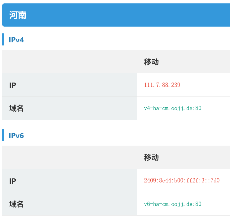 Komari开源轻量探针-入门到入土教程、延迟监测、命令剪切板、远程控制、价格标签、Github登录、续费提醒、离线通知
