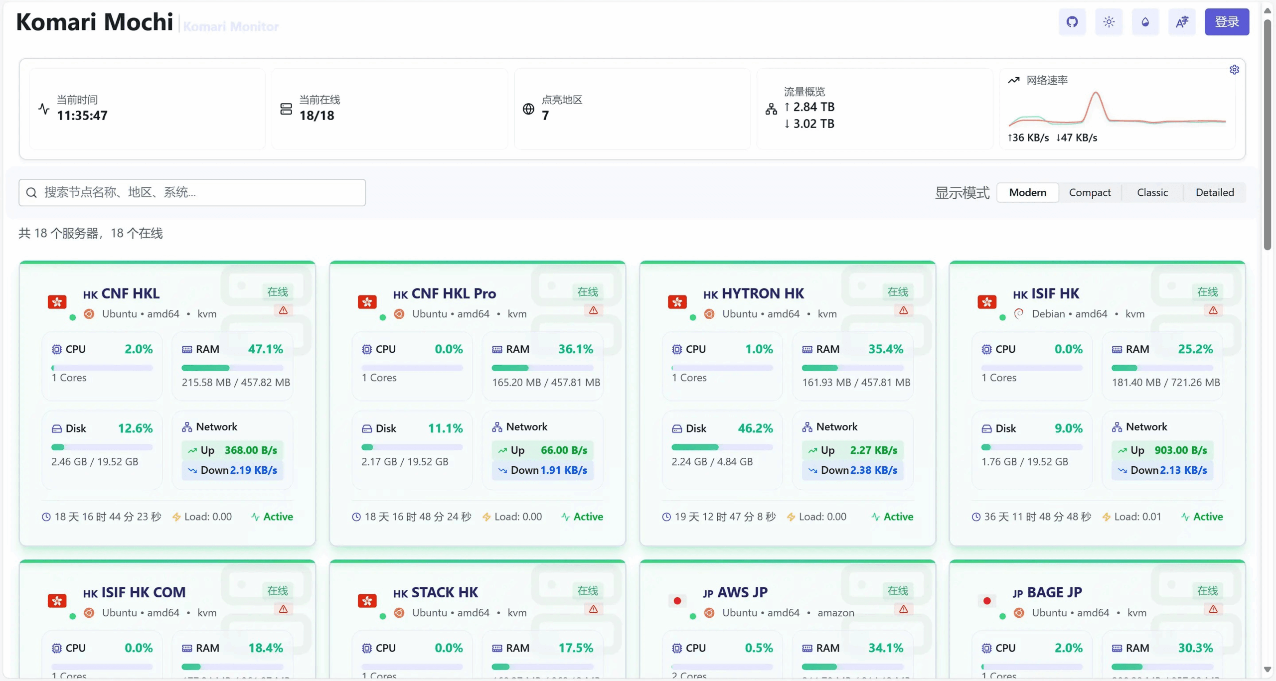 Komari开源轻量探针-入门到入土教程、延迟监测、命令剪切板、远程控制、价格标签、Github登录、续费提醒、离线通知