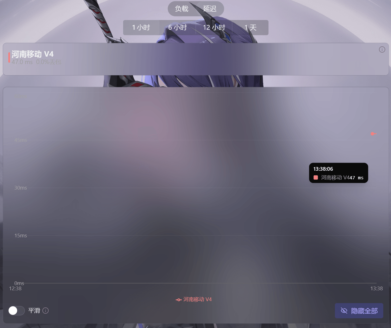 Komari开源轻量探针-入门到入土教程、延迟监测、命令剪切板、远程控制、价格标签、Github登录、续费提醒、离线通知